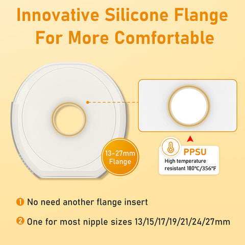 MISSAA Silicona Flange Compatible con la Bomba de Lactancia GLE10, se ajusta a la mayoría de los tamaños de pezones de 13/15/17/19/21/24/27 mm
